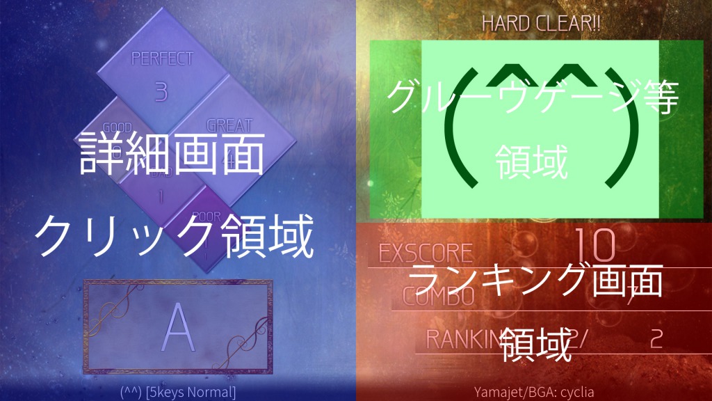 各種クリック領域